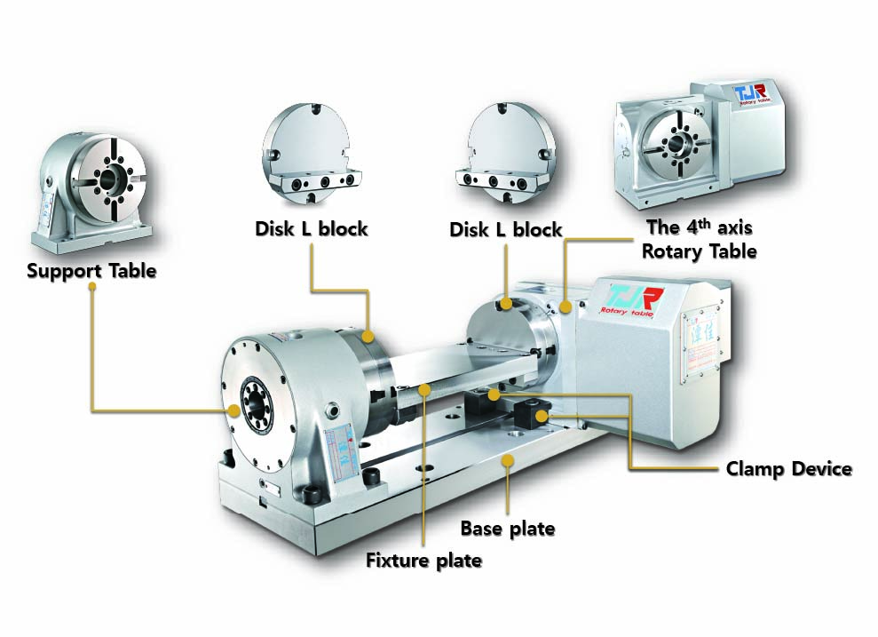 Disk L-block & Flange Disk