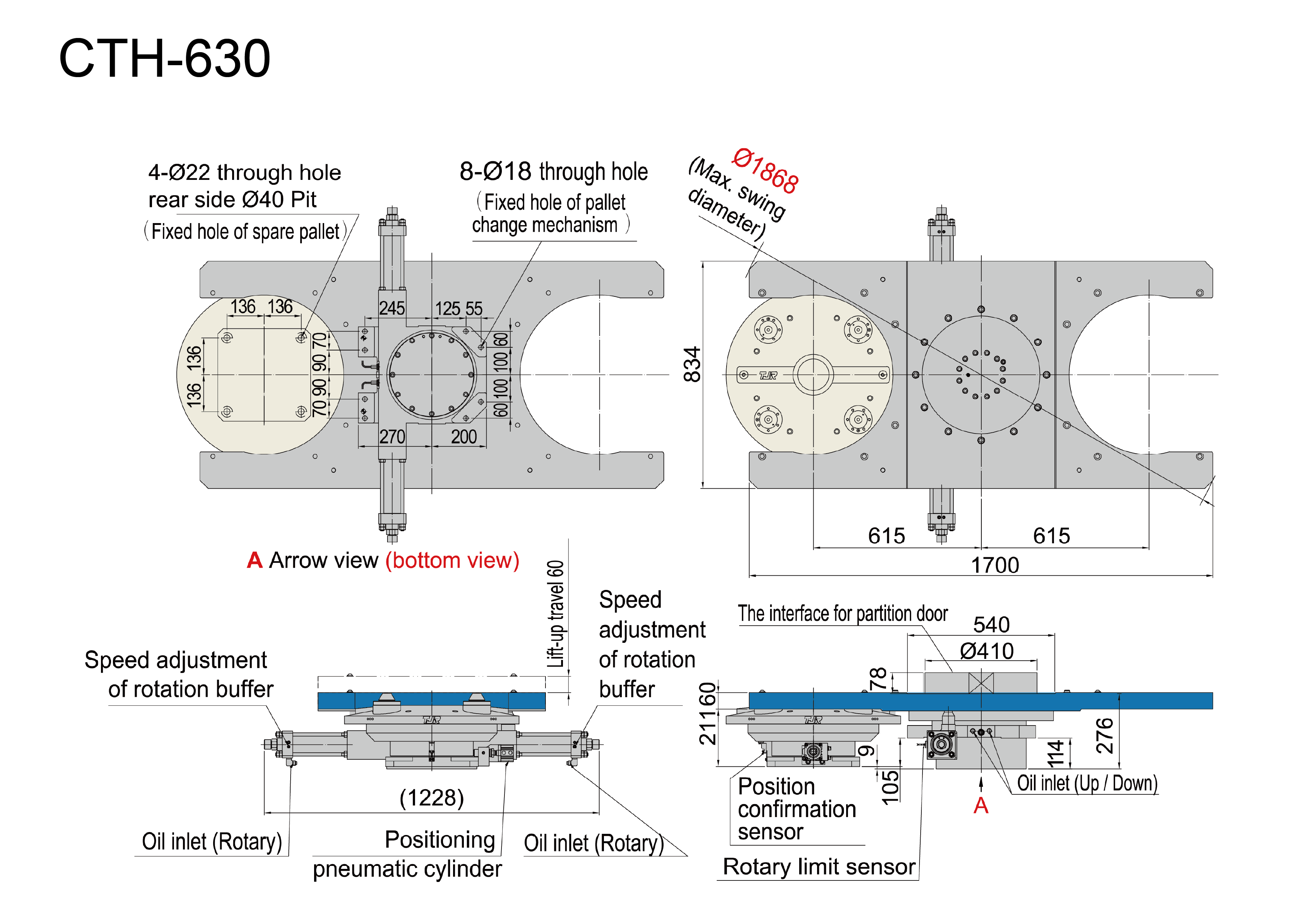 CTH-630 + CHR-630L