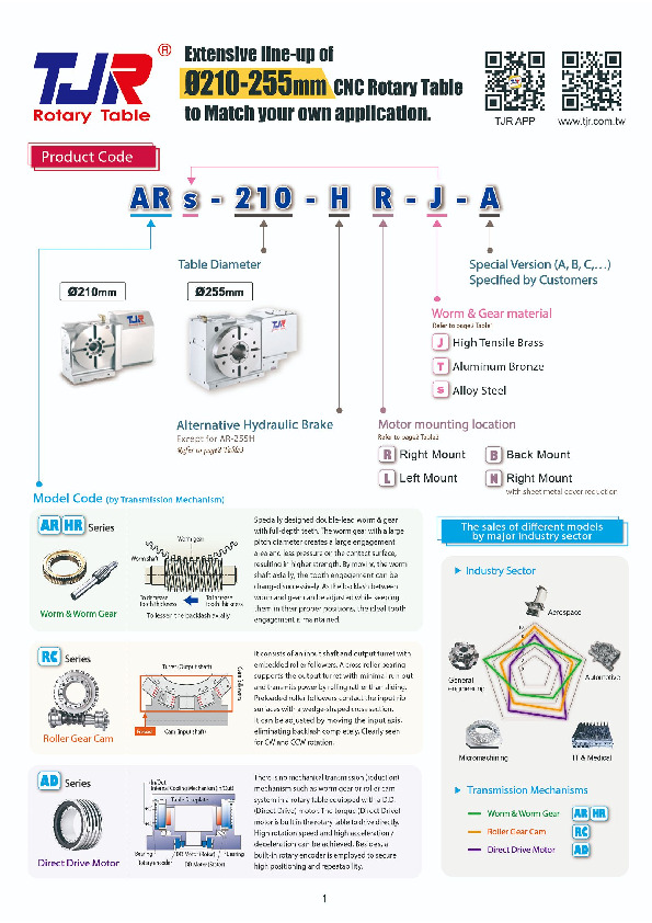 ø210-255mm Rotary Table